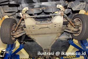 Tips-Merawat-Mobil-Agar-Tidak-Mudah-Karatan